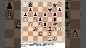 Shredder 13 vs Viridithas 12 | Top Chess Engines Blitz, 240305 R1