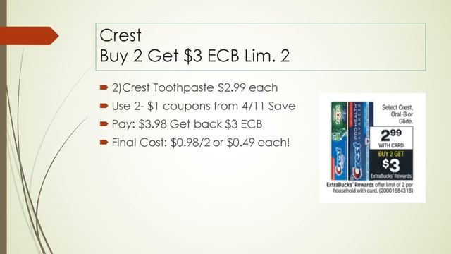 CVS Must Do Deals - Ibotta Rebates 4/11-17/2021 Pay $6 for $100 of Products!