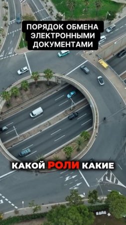 Порядок обмена электронными документами