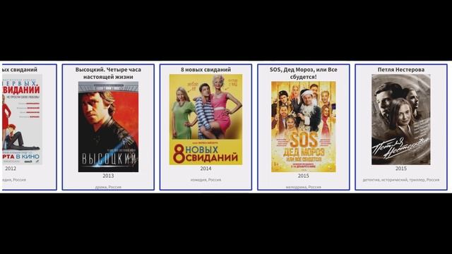 В каких фильмах снималась Оксана Акиньшина смотреть онлайн