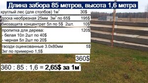 Как и из чего сделать недорогой забор своими руками Недорогой забор Бюджетный забор Дешевый забор