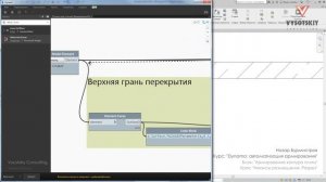 [Курс «Dynamo: армирование»] Нюансы размещения. Разрез