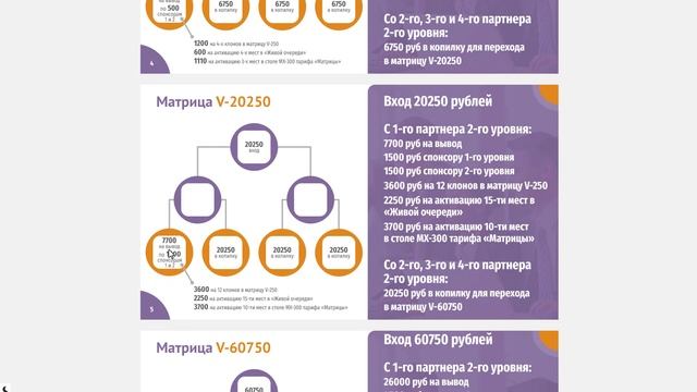 LIHOY ROST #Предстарт Очереди/Оплата/Стратегия/Расстановка/Навигация/Функции/#заработоквинтернете смотреть онлайн