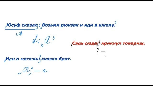 Прямая речь. Знаки препинания при прямой речи
