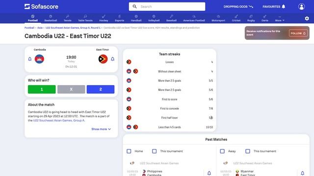 Nhận định SEAGAME 32 Campuchia vs Đông Timor 19h00 | Nhất Long soi kèo смотреть онлайн