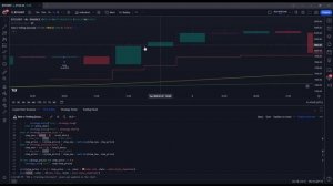PineScript Простая Стратегия с Trailing Stop Loss для TradingView