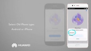 Руководство Huawei Phone Clone