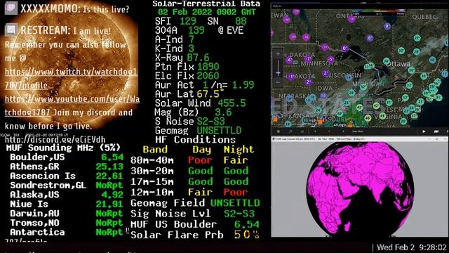 Convoy to Ottawa, Earthquakes, Storms, Radar Map, News, and Warnings смотреть онлайн