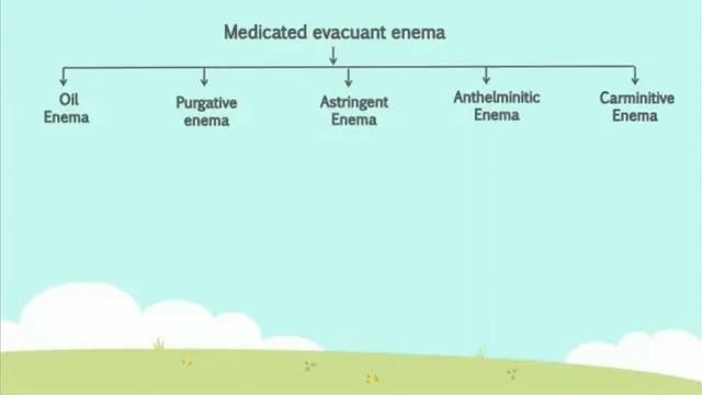 BOWEL WASH | ENEMA смотреть онлайн