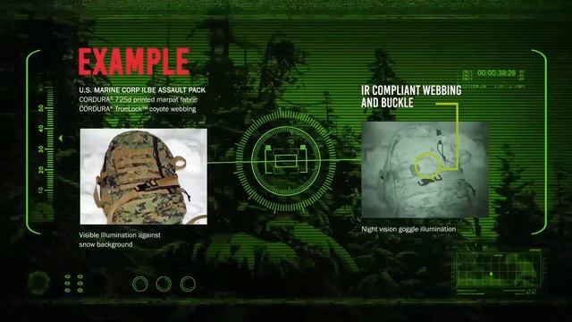 CORDURA® Military Truelock Fiber - HLC Industries Inc смотреть онлайн