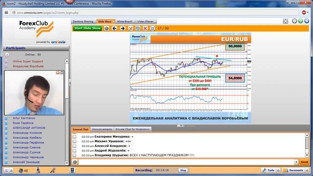 Еженедельная аналитика с Владиславом Воробьевым. №351. 08.05.2015 смотреть онлайн