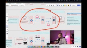 Как работает шифрование в HTTPS (SSL и TLS)