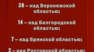 Минобороны России сообщило об уничтожении 126 украинских БПЛА над российскими регионами