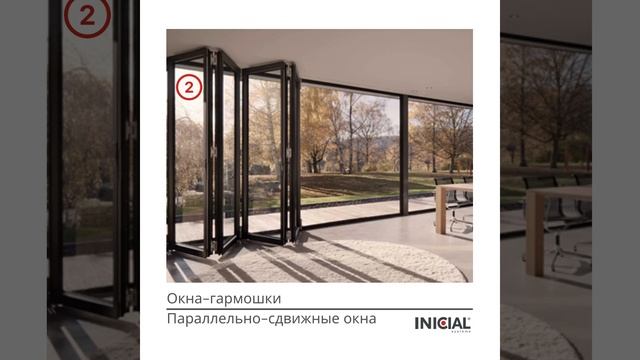 Обновление теплых оконно дверных систем INICIAL IW70 IW63 УСПК Июль 2021