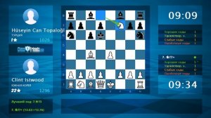 Chess Game Analysis: Clint Istwood - Hüseyin Can Topaloğl : 1-0 (By ChessFriends.com)