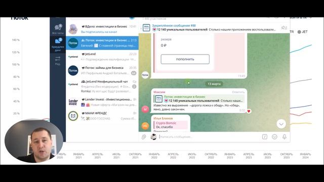 Краудлендинг. Лидеры рынка по объему, плюсы/минусы. Jetlend, Поток, ВДело, Lender Invest