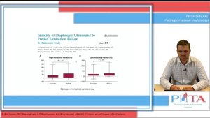 Оценка дисфунк диафрагмы Конаныхин В.Д. (РИТА) 2024