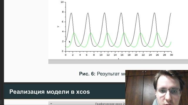 Имитационное моделирование. Лабораторная работа 6. Защита презентации смотреть онлайн