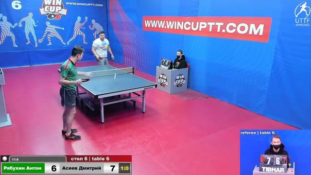 Рябухин Антон 3-1 Асеев Дмитрий Турнир Восток 7 WINCUP 17.11.2021 Прямой эфир. Зал 6 смотреть онлайн