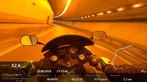 [Перегон] Honda CBR600F4i 2001 за 200 000 руб. АВТО-Клоуны