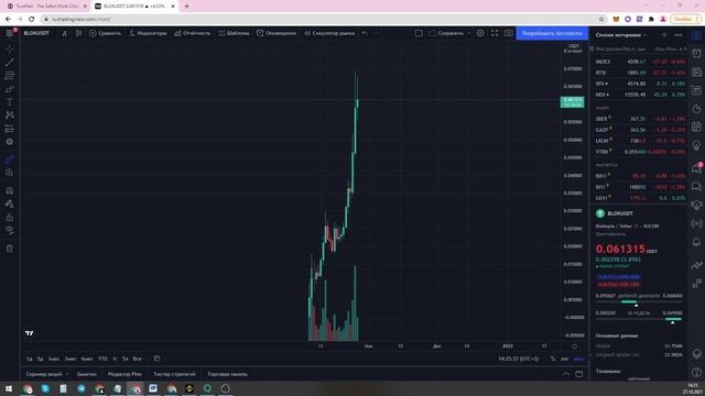 КАК получить ПРИБЫЛЬ 5625$ c 22$? | Участие в IDO на площадке TRUSTPAD? смотреть онлайн