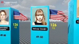 🧠 Знаменитости с Самым Высоким IQ – Кто Самый Умный? 🤯