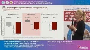 Толмачева М. Р. Применение препарата Суглат у пациентов с метаболическим синдромом