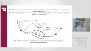 Лекция 5_Методы создания, закрепления и  использования сетей