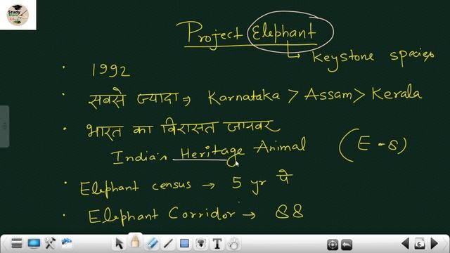 जैव विविधता (Biodiversity ) Part -4 //BY- ASHENDRA PATEL//STUDY SHALA 2.O смотреть онлайн