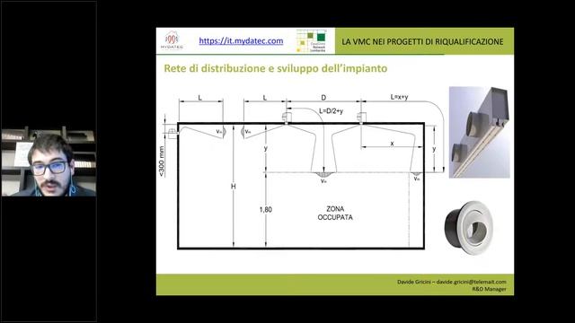 2021 03 04 Webinar CCNL смотреть онлайн