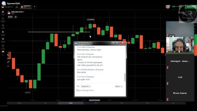 Trader Pega AR ao ser questionado e tenta Faturar 20k com indicador Mágico смотреть онлайн