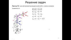 Семинар №7 Прямая задача кинематики