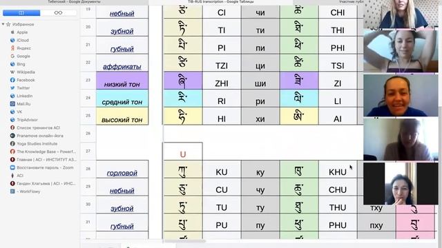 27. 03. 2021. Воскресный тибетский. ЧАСТЬ 2. смотреть онлайн