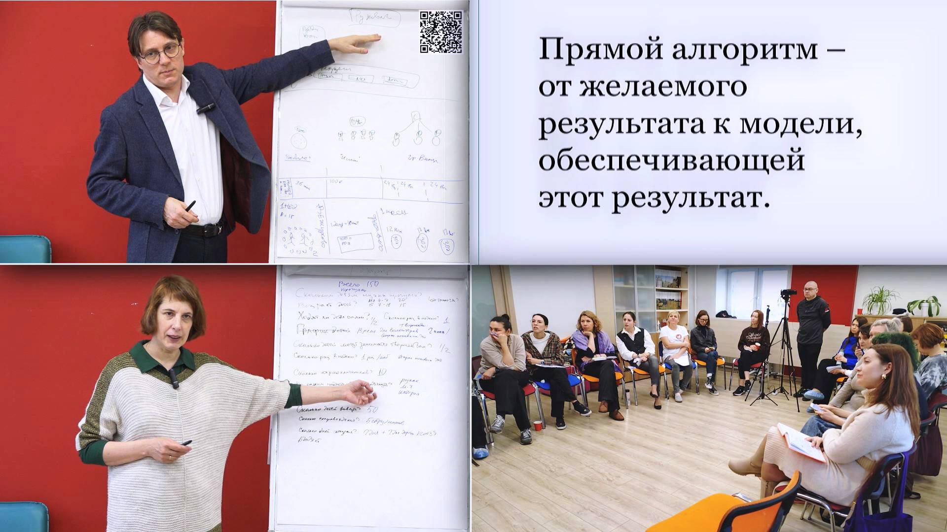 Прямой алгоритм от желаемого результата к модели, обеспечивающей этот результат