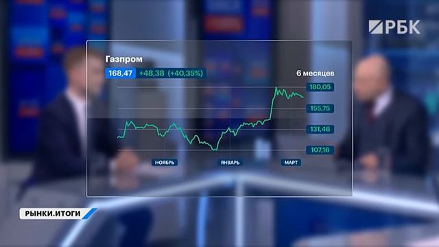 Переговоры России и США: как защитить портфель? Отчеты: Татнефть, Делимобиль. Дивиденды Яндекса