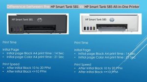 Difference between the HP Smart Tank 581 Vs 585