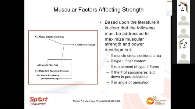 S&C Support for Tokyo 2021 (Badminton & Para Swimming) смотреть онлайн