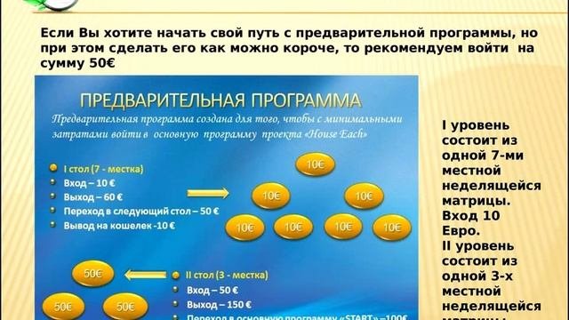 Заработок в интернете. Недвижимость. Презентация!!!