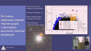 Астрофизические итоги 2024 года
