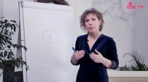 Урок 5. Супружеский союз. Создаем гармоничные отношения. Курс "Как выйти замуж с ребенком"