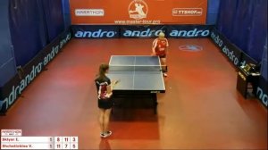 2  Ирина Скляр  Валерия Щетинкина  1:3
