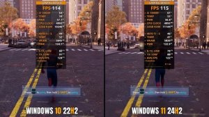 Windows 10 22H2 vs Windows 11 24H2 - i5 14400F