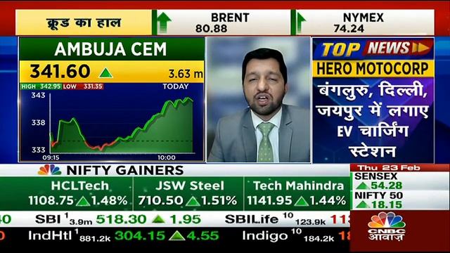 Ambuja Cement Share News: इस Pullback को कैसे Approach करना होगा सही? Expert से पाएं उनकी Strategy