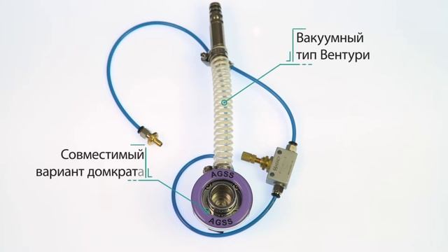 AGSS Розетки DIN смотреть онлайн
