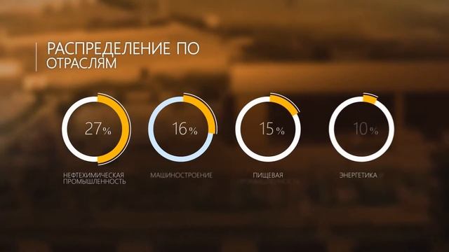 Специальные Стали и Сплавы.