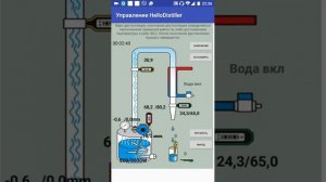 HelloDistiller видео инструкция часть 3. Простая дистилляция.
