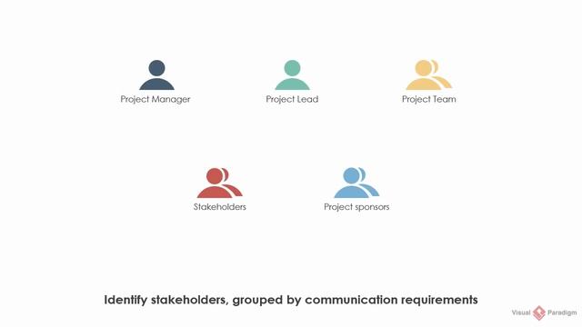 Introduction to TOGAF ADM: Phase A Architecture Vision смотреть онлайн