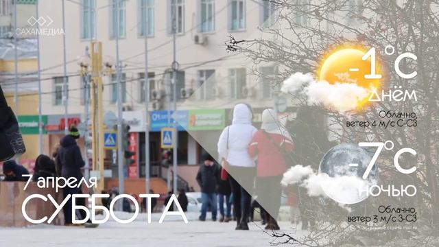 Погода на выходные
