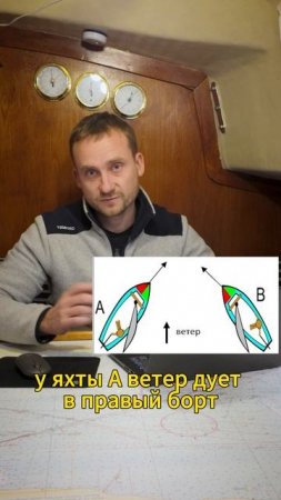 Ошибка в билете ГИМС - паруса изображены неправильно #обучениеяхтингу #яхтинг #видеоурокияхтинг