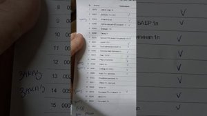 АгроХим клубника. Посылка Вологодска область. Все для выращивания клубники